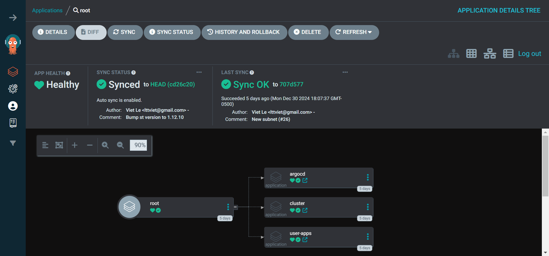 root app in Argo CD